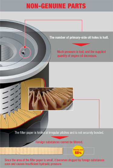OIL-FILTER-REPLACEMENT PARTS